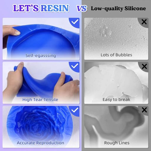 Let's Resin önthető kétkomponensű szilikon - 30A, 600 g