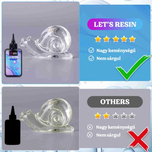Let's Resin UV-gyanta - kemény típus, 100 g